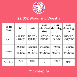 Woodland wreath - Image 5