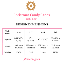 Christmas Candy Canes - Image 6